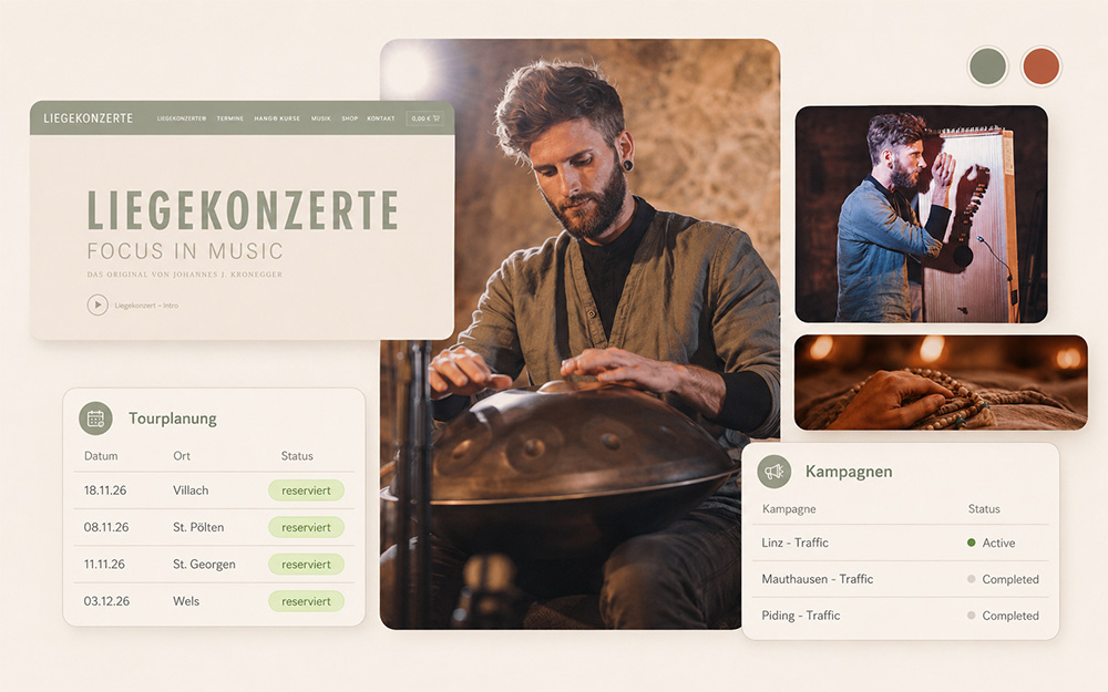 Liegekonzerte Case Study